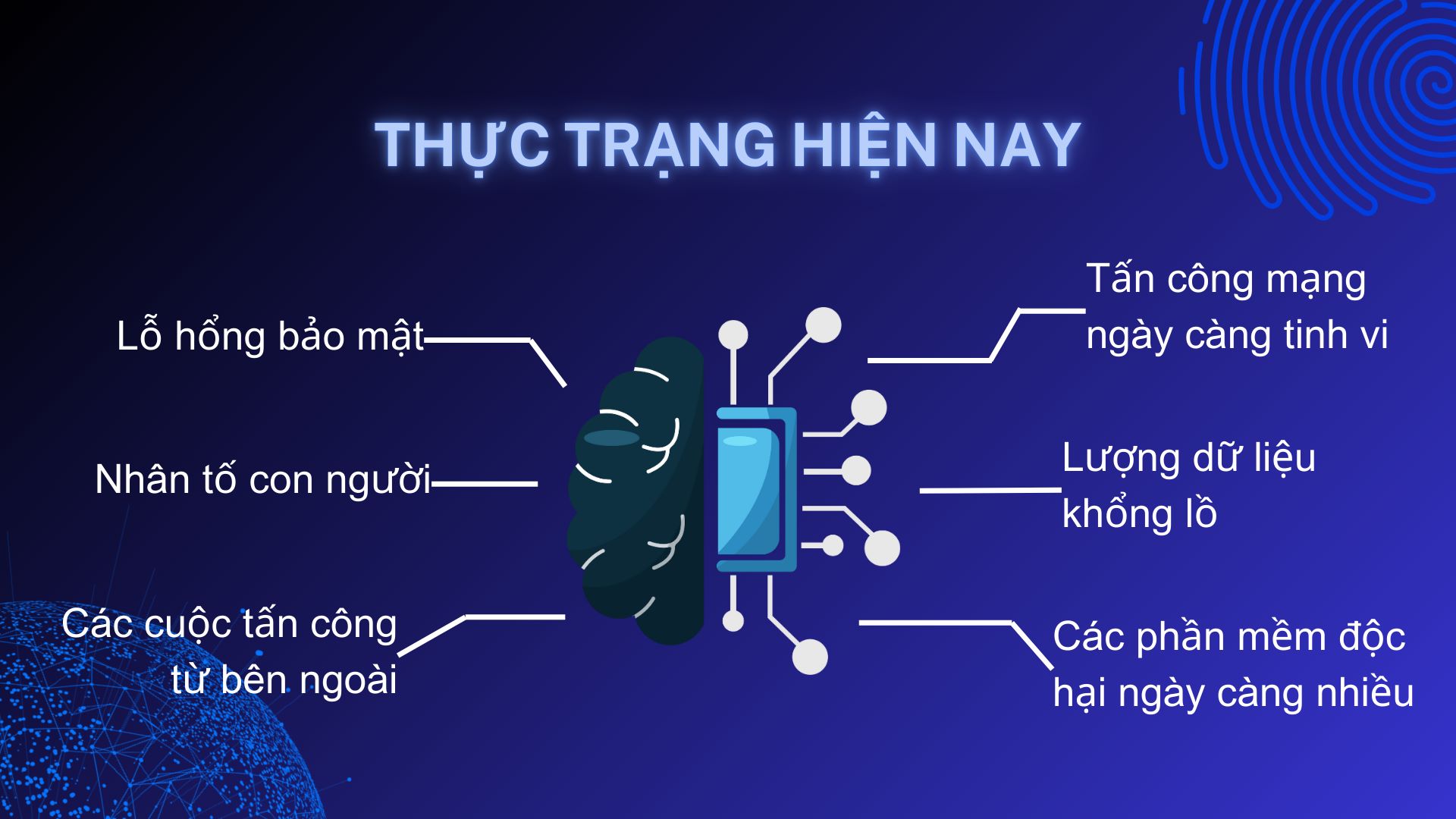 thuc-trang.jpg