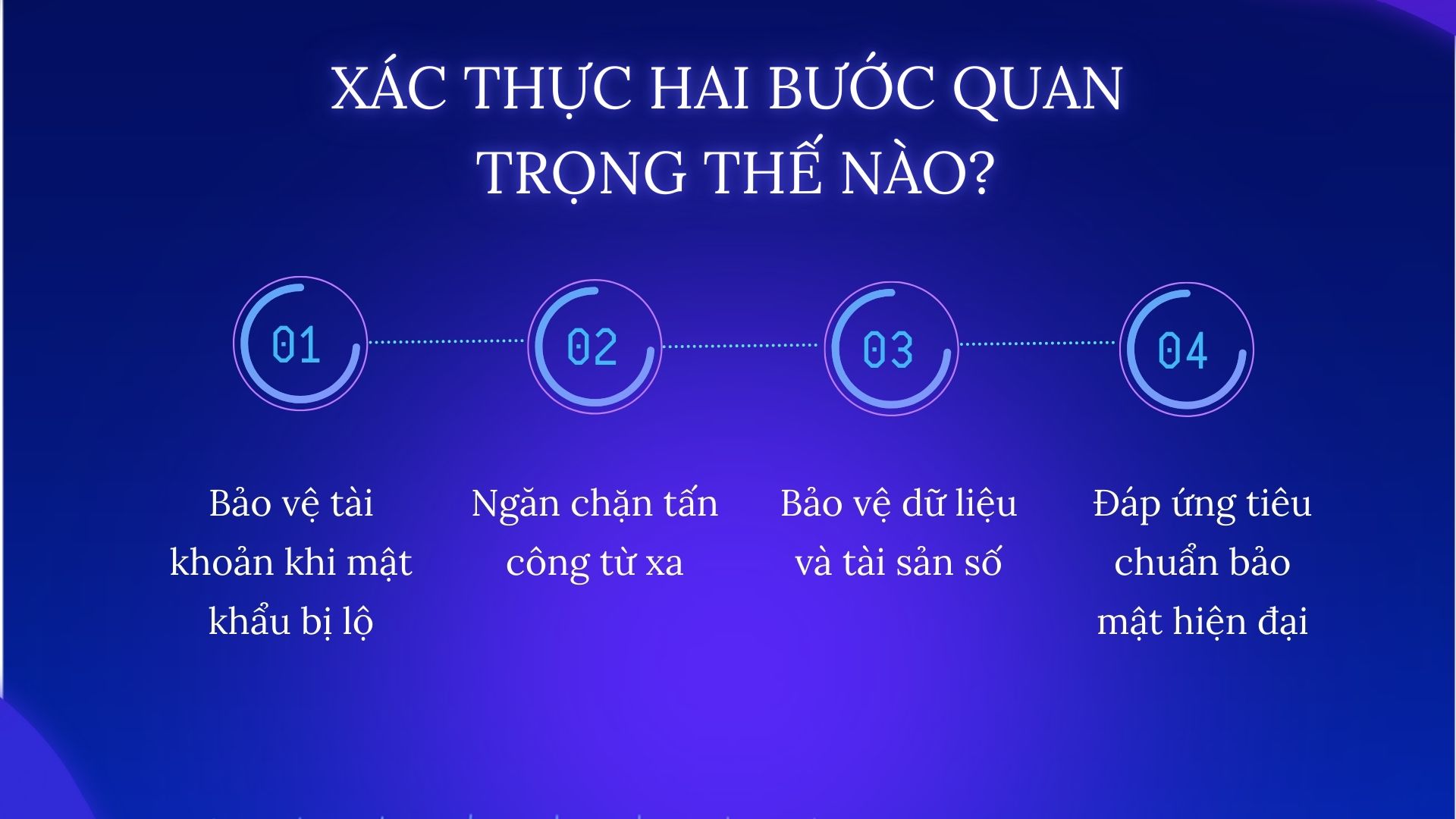 xac-thuc-hai-buoc